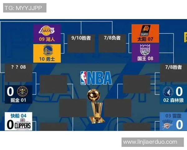 掘金与湖人首发阵容对比分析揭示季后赛关键因素