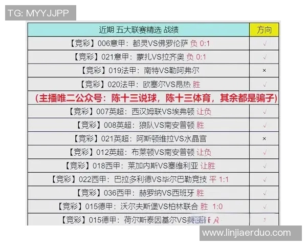 拜仁慕尼黑与多特蒙德历史交锋回顾与战绩分析
