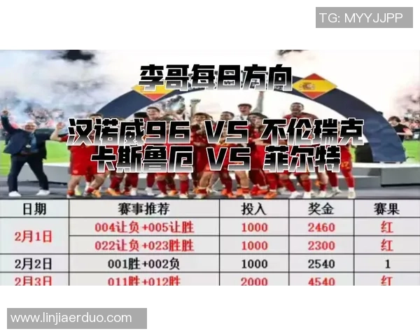 菲尔特主场迎战不伦瑞克期待反弹能否打破连败局面