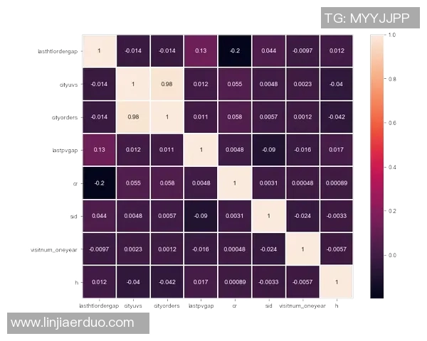 重庆街舞队控制打法深度解析与实战技巧分享