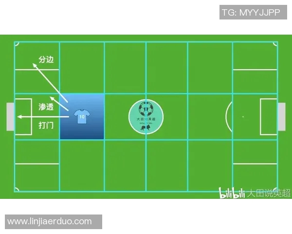 重庆篮球队边路渗透战术解析与实战应用探讨
