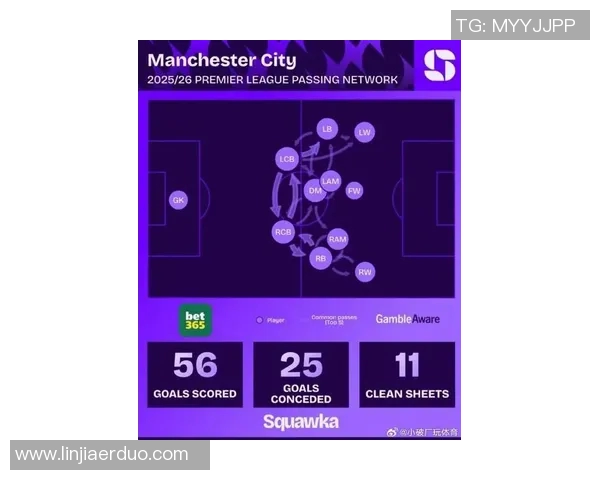 今晚利物浦对阵曼城的比赛时间及相关信息解析